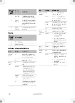 Предварительный просмотр 130 страницы Dometic BUTTNER MT LB2412-25 Installation And Operating Manual