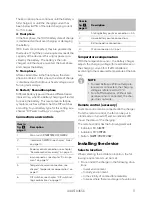 Preview for 11 page of Dometic BUTTNER MT PL 1225 Installation And Operating Manual