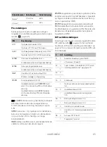 Preview for 65 page of Dometic BUTTNER MT PL 1225 Installation And Operating Manual