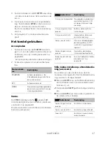 Preview for 67 page of Dometic BUTTNER MT PL 1225 Installation And Operating Manual