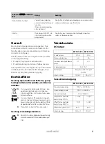 Preview for 81 page of Dometic BUTTNER MT PL 1225 Installation And Operating Manual