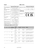 Preview for 94 page of Dometic BUTTNER MT PL 1225 Installation And Operating Manual