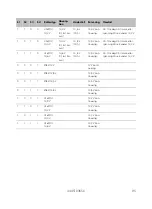 Preview for 95 page of Dometic BUTTNER MT PL 1225 Installation And Operating Manual