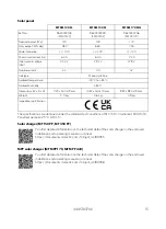 Preview for 15 page of Dometic Buttner MT120FL Installation And Operating Manual