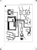 Предварительный просмотр 8 страницы Dometic BUTTNER MT150PP Installation And Operating Manual