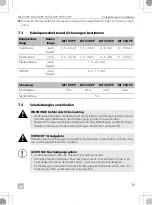 Предварительный просмотр 39 страницы Dometic BUTTNER MT150PP Installation And Operating Manual