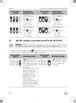 Предварительный просмотр 42 страницы Dometic BUTTNER MT150PP Installation And Operating Manual