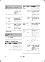 Предварительный просмотр 16 страницы Dometic Buttner MTBCB10 Installation And Operating Manual