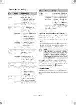 Предварительный просмотр 71 страницы Dometic Buttner MTBCB10 Installation And Operating Manual