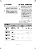 Предварительный просмотр 76 страницы Dometic Buttner MTBCB10 Installation And Operating Manual