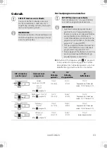 Предварительный просмотр 93 страницы Dometic Buttner MTBCB10 Installation And Operating Manual