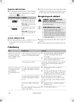 Предварительный просмотр 128 страницы Dometic Buttner MTBCB10 Installation And Operating Manual