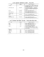 Preview for 32 page of Dometic C2286.000 Owner'S Manual & Cooking Manual