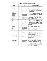 Preview for 35 page of Dometic C2286.000 Owner'S Manual & Cooking Manual