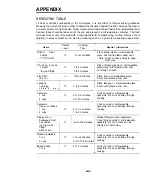 Preview for 42 page of Dometic C2286.000 Owner'S Manual & Cooking Manual