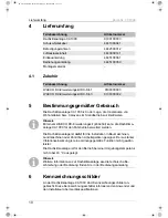 Preview for 10 page of Dometic CA1000 Installation Manual