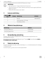 Preview for 72 page of Dometic CAM 29S Installation And Operating Manual