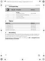 Preview for 86 page of Dometic CAM 301X Installation And Operating Manual