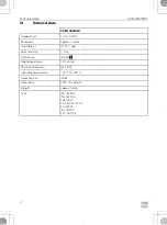 Preview for 12 page of Dometic CAM1000RHD Installation And Operating Manual