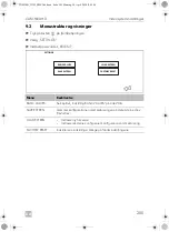 Preview for 205 page of Dometic CAM360AHD Installation Manual