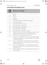 Preview for 226 page of Dometic CAM360AHD Installation Manual