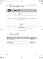 Preview for 265 page of Dometic CAM360AHD Installation Manual