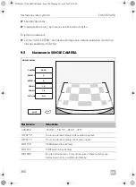 Preview for 360 page of Dometic CAM360AHD Installation Manual