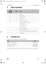 Preview for 365 page of Dometic CAM360AHD Installation Manual