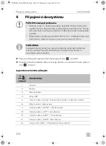 Preview for 374 page of Dometic CAM360AHD Installation Manual