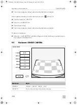 Preview for 384 page of Dometic CAM360AHD Installation Manual