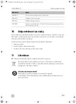 Preview for 385 page of Dometic CAM360AHD Installation Manual