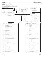 Preview for 34 page of Dometic CapTouch Installation And Operating Manual