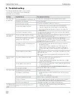 Preview for 35 page of Dometic CapTouch Installation And Operating Manual