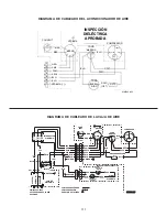 Preview for 110 page of Dometic CARAVAN B3200 (Danish) User Manual