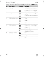 Предварительный просмотр 90 страницы Dometic CARAVAN B3200 Operating Manual