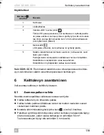 Preview for 119 page of Dometic CC09 Operating Manual