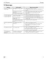 Предварительный просмотр 29 страницы Dometic CCF-T Installation And Operation Manual