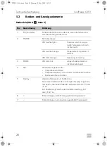 Предварительный просмотр 26 страницы Dometic CDF-11 Operating Manual