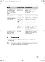 Preview for 34 page of Dometic CDF-11 Operating Manual