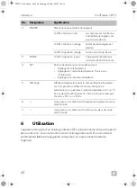 Preview for 42 page of Dometic CDF-11 Operating Manual