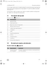 Preview for 57 page of Dometic CDF-11 Operating Manual