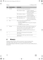 Preview for 58 page of Dometic CDF-11 Operating Manual