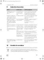 Preview for 65 page of Dometic CDF-11 Operating Manual