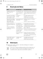 Preview for 81 page of Dometic CDF-11 Operating Manual