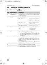 Preview for 89 page of Dometic CDF-11 Operating Manual