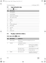 Preview for 134 page of Dometic CDF-11 Operating Manual