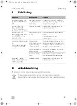 Предварительный просмотр 141 страницы Dometic CDF-11 Operating Manual