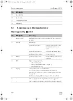 Предварительный просмотр 148 страницы Dometic CDF-11 Operating Manual