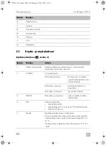 Предварительный просмотр 162 страницы Dometic CDF-11 Operating Manual