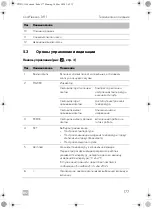 Предварительный просмотр 177 страницы Dometic CDF-11 Operating Manual